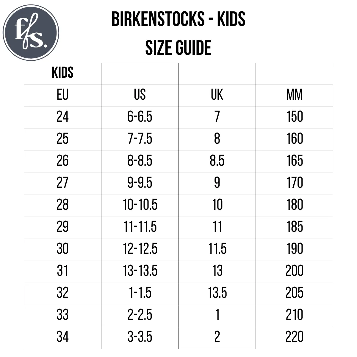 Birkenstocks Kids Active Red Milano EVA Sandal Narrow Width