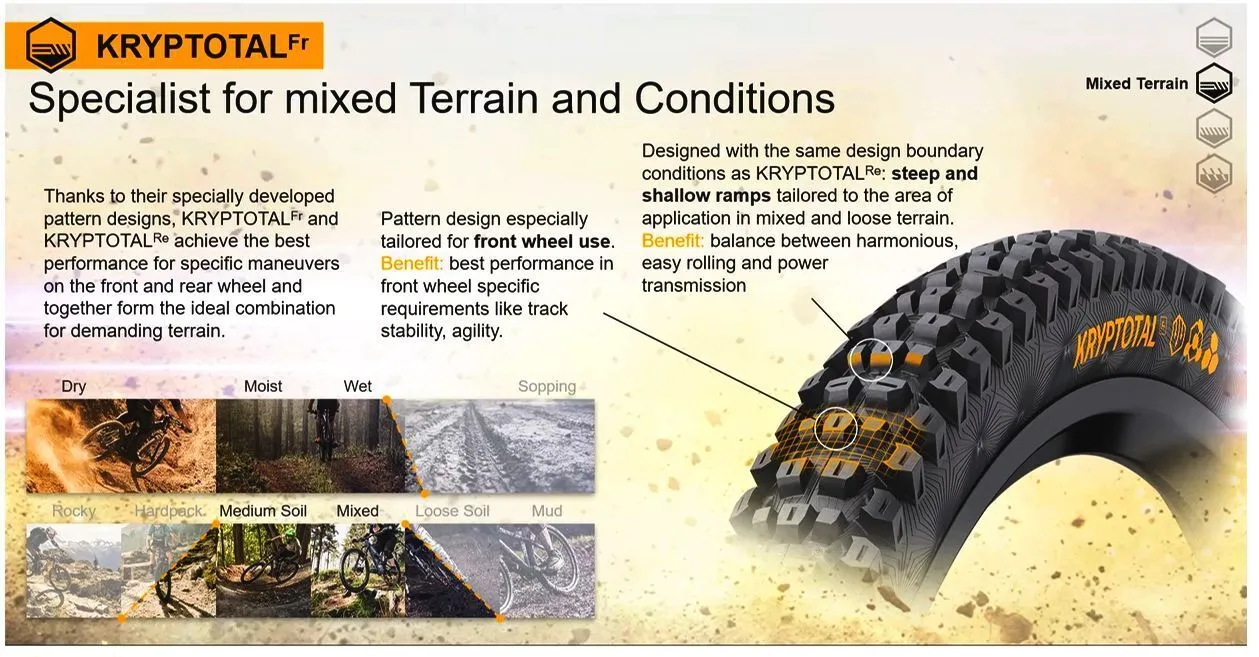 Continental Kryptotal Trail Endurance Casing 27.5x2.40 Tubeless Folding Tire